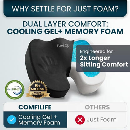 Extra Large Gel & Memory Foam Seat Cushion