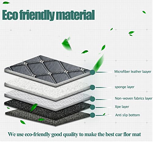 Compatible with Tesla Model Y Juniper
