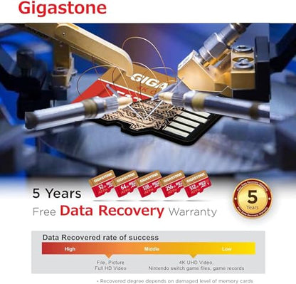 5 Yrs Free Data Recovery] Gigastone 512GB Micro SD Card