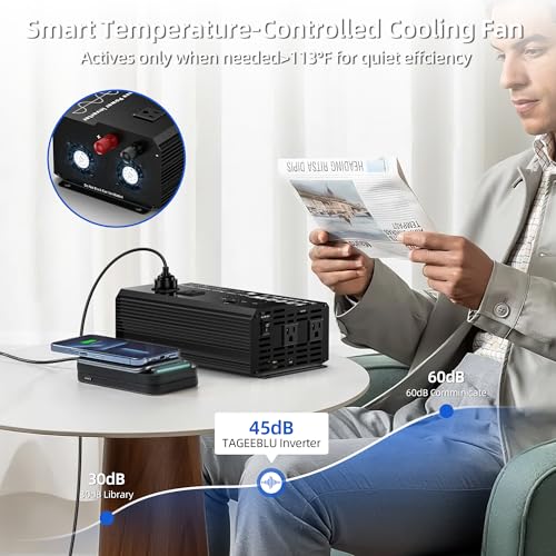1300 Watt Pure Sine Wave Power Inverter