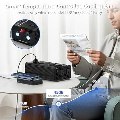 1300 Watt Pure Sine Wave Power Inverter