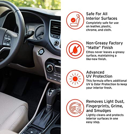 Ethos Car Care Interior Detailer