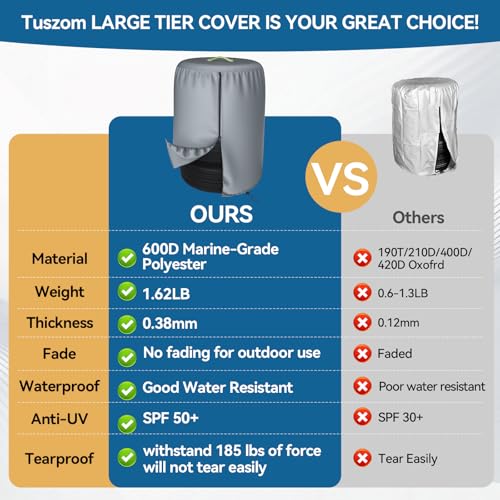 600D Tire Storage Bag