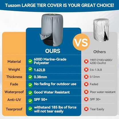 600D Tire Storage Bag