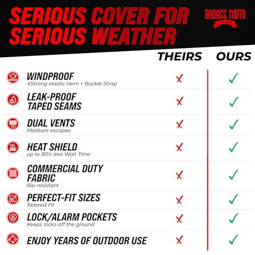Waterproof Scooter & Moped Cover for Vespa