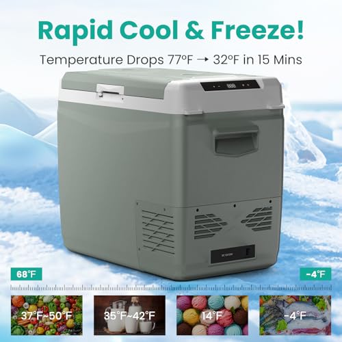 GC50 Electric Cooler for Car Refrigerator 12 Volt Car Camping Fridge 48 Quart Portable Freezer for Truck SUV RV Van Camper