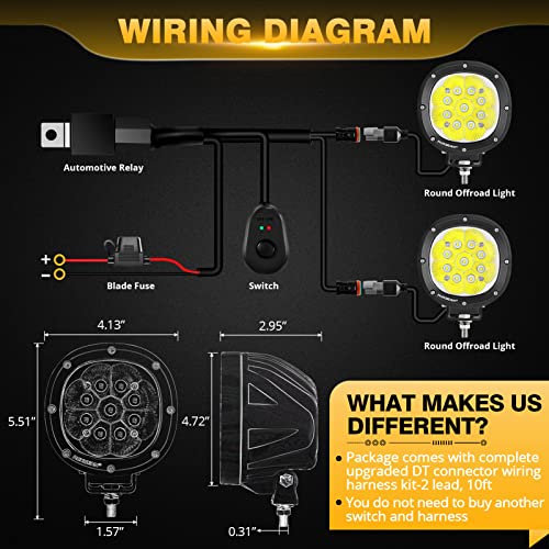 P4 Series 4 Inch 90W Round Off