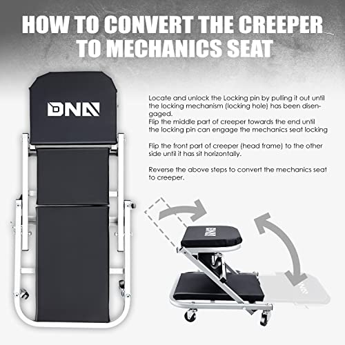 DNA MOTORING TOOLS