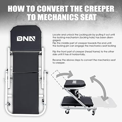 DNA MOTORING TOOLS