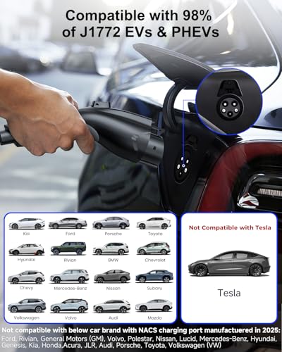 Level 1 2 EV Charger