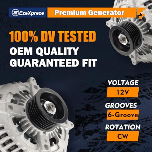 Ezexpreze Alternator Compatible with Ford F