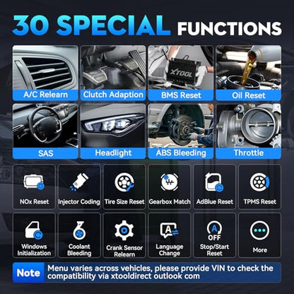D6S OBD2 Scanner Diagnostic Tool Full System 30 Resets Engine ABS SRS