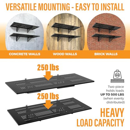 2 Pack 1.5x4ft Heavy Duty Garage Wall Shelving Storage Rack (2 Count)