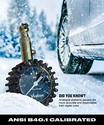 Tire Pressure Gauge for Cars