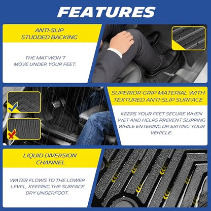 Vehicle Mats for 2024