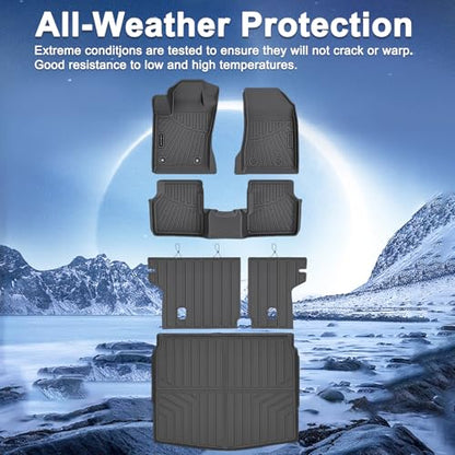 TPE Floor Mats & Cargo Liner for Jeep Compass 2017