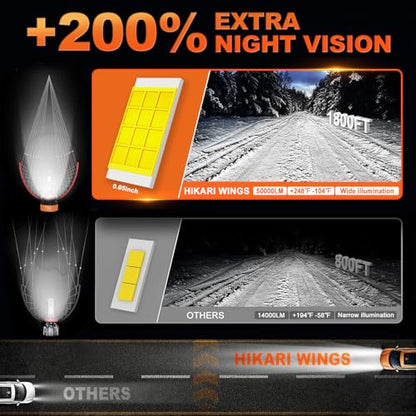 H13 9008 LED Foglight