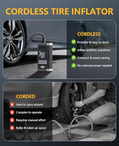 150 PSI Cordless Rechargeable Tire Inflator Portable Air Compressor