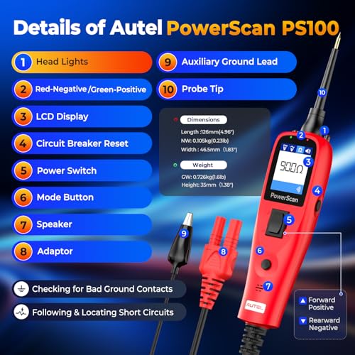 PowerScan PS100 Circuit Tester 2.0