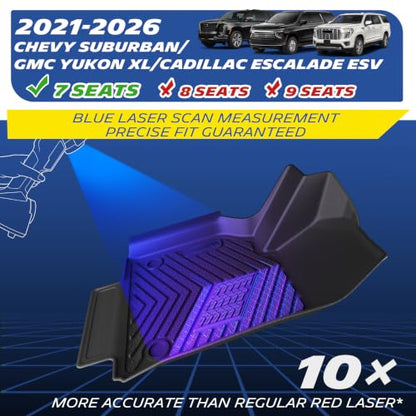 Vehicle Mats for 2021