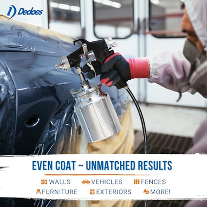 Industries 2.0 mm Siphon Feed Spray Gun with 1000 ml Metal Cup