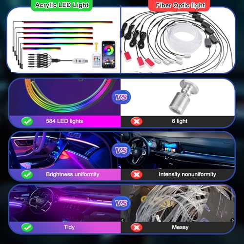 Acrylic 6 in 1 Car LED Lights Interior (25 Ounce)