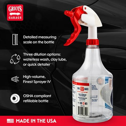 Rinseless Wash Secondary Bottle with Sprayer (35 Fl Oz)
