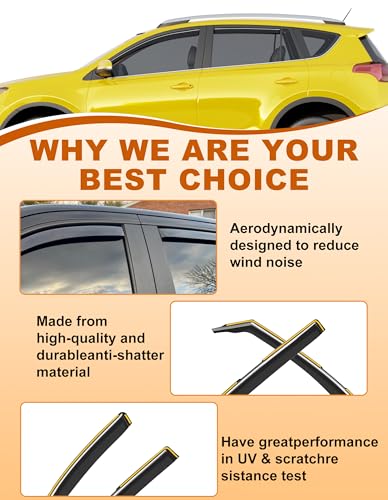 in Channel Window Visors Rain Guards for Toyota RAV4 2013 (4 Count)
