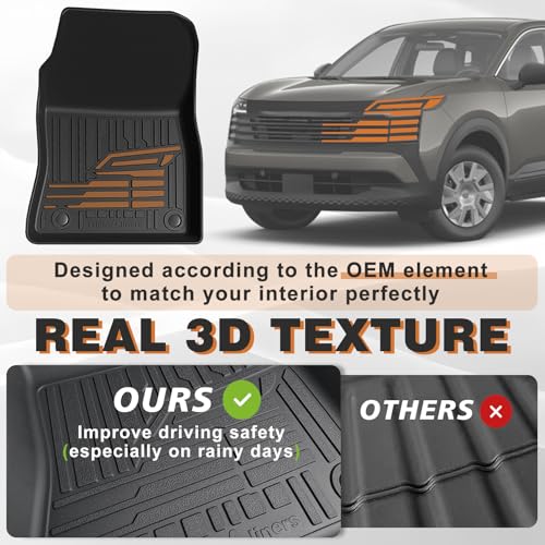 Floor Mats for 2025