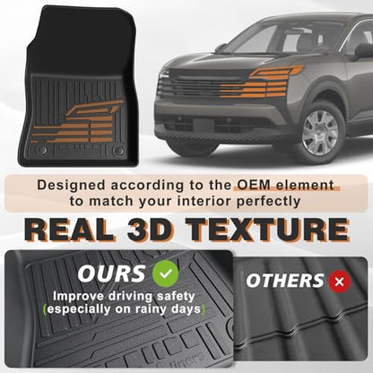 Floor Mats for 2025
