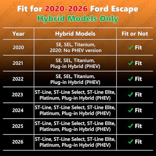 Floor Mats & Cargo Liner for 2020