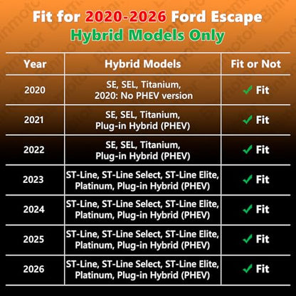 Floor Mats & Cargo Liner for 2020