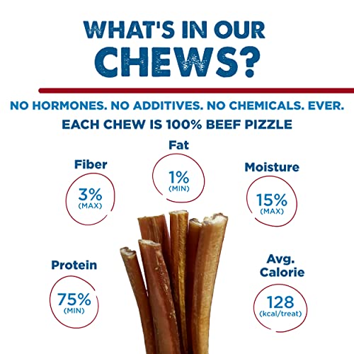 12 Inch Bully Sticks for Dogs (50 Count)