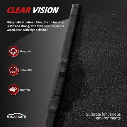 Premium Windshield Wiper Blades