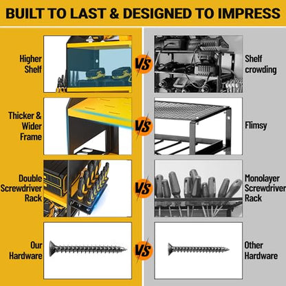 Power Tool Organizer Wall Mount