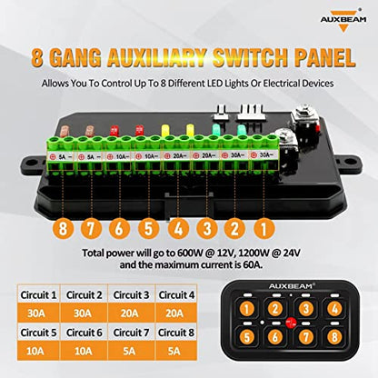 8 Gang Switch Panel BA80 (73.6 Ounce)