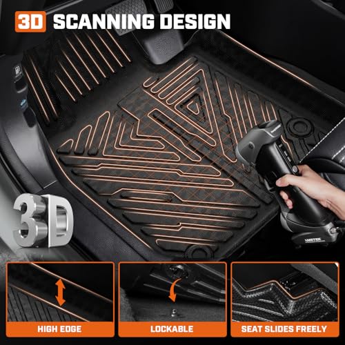 Floor Mat & Cargo Liner for 2021