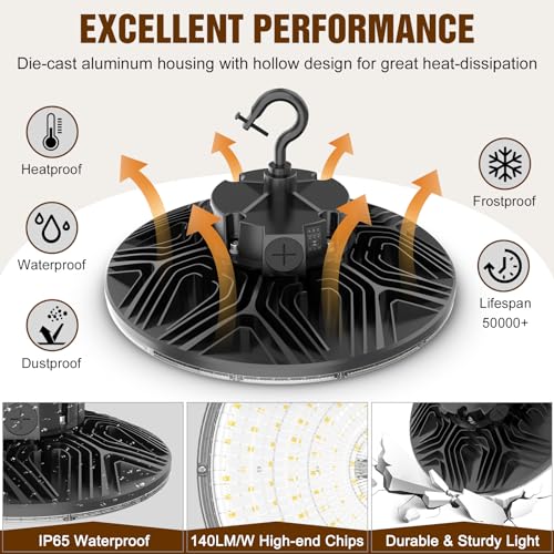 3 Pack 480V LED High Bay Light UL Listed UFO Light 300W 240W 200W Adjustable (3 Count)