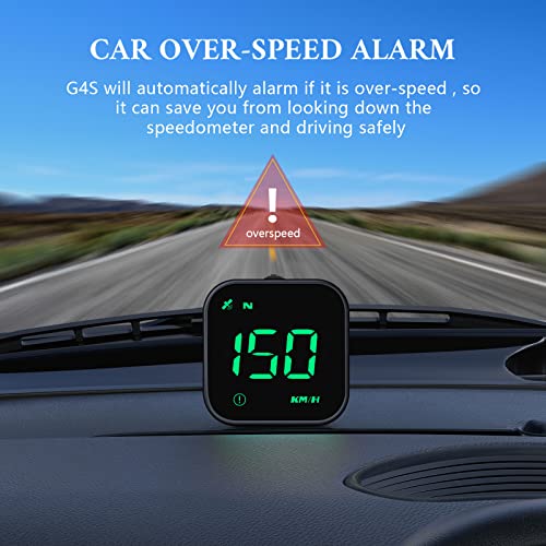 Speedometer for Car