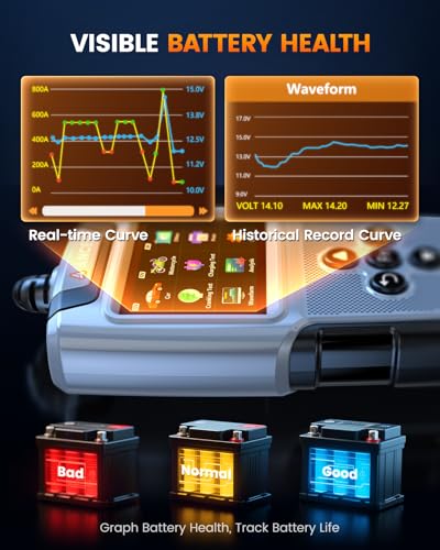 BA101 Plus Car Battery Tester