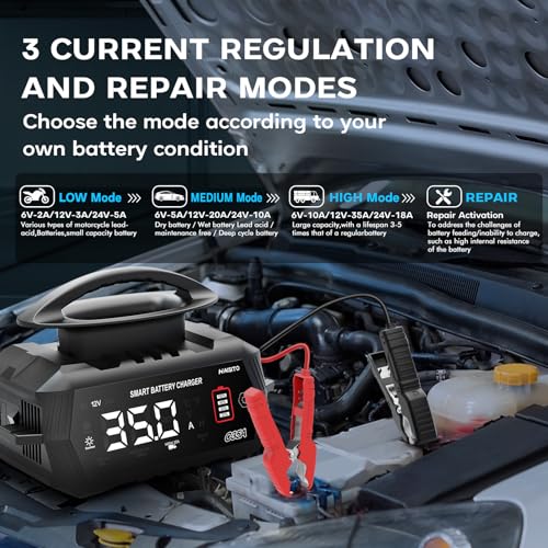 35 Amp Battery Charger