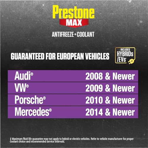 AF6510 MAX European Vehicles Violet Antifreeze and Coolant