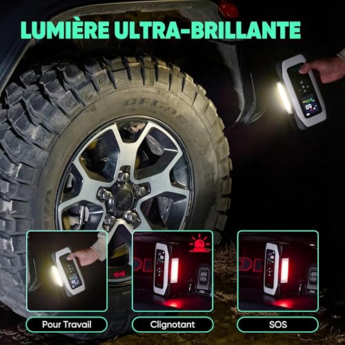 BY01 Tire Inflator Portable Air Compressor