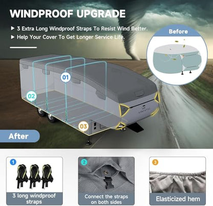 5th Wheel Cover