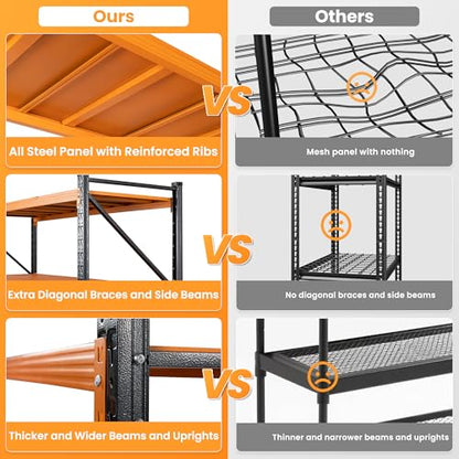 79” Wide Heavy Duty Metal Garage Shelving