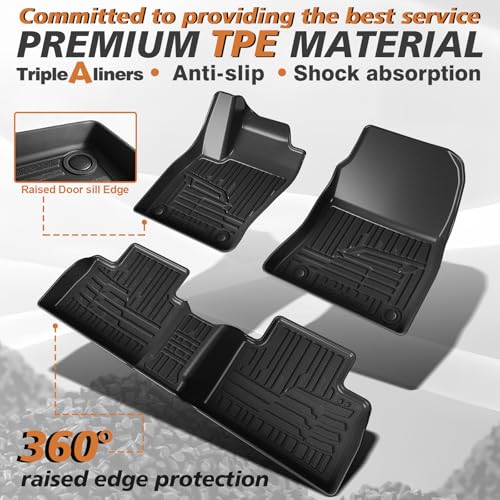 Floor Mats for 2025