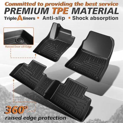 Floor Mats for 2025