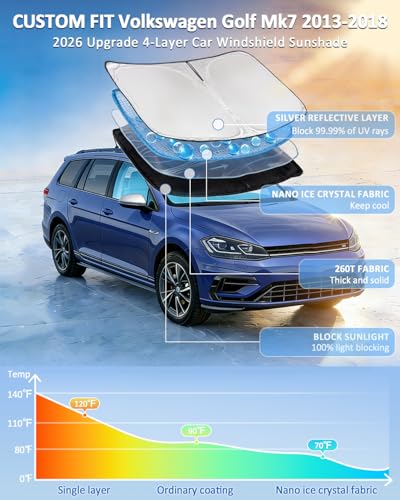 Windshield Sunshade for Volkswagen Golf Mk7 2013
