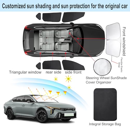 Window Shades for Kia K4 2025 2026 Accessories Car Side Full Windows Rear Triangular Windshield Sun Shade Sun UV Rays & Privacy Protection for Camping 7PCS (7 Count)
