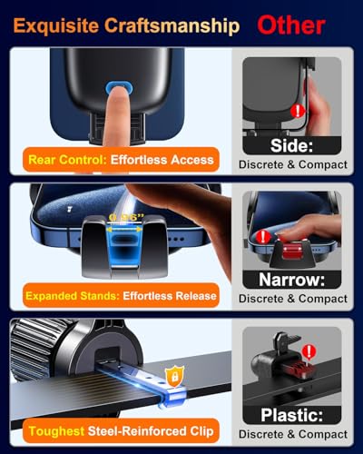 Car Phone Holder Mount Phone Mount for Car Windshield Dashboard Air Vent Universal Hands Free Automobile Cell Phone Holder Fit for iPhone Smartphone Camera Mounts